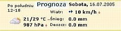 Pogoda w Ole�nie. Sprawd� prognoz� szczeg�ow�. �r�d�o: onet